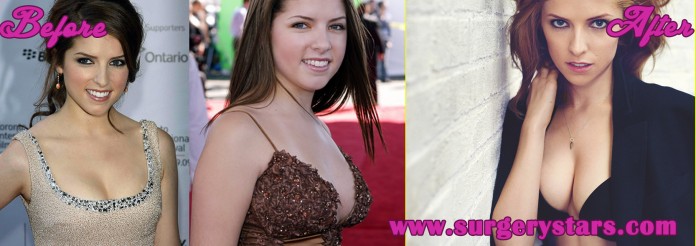 Anna Kendrick Bra Size